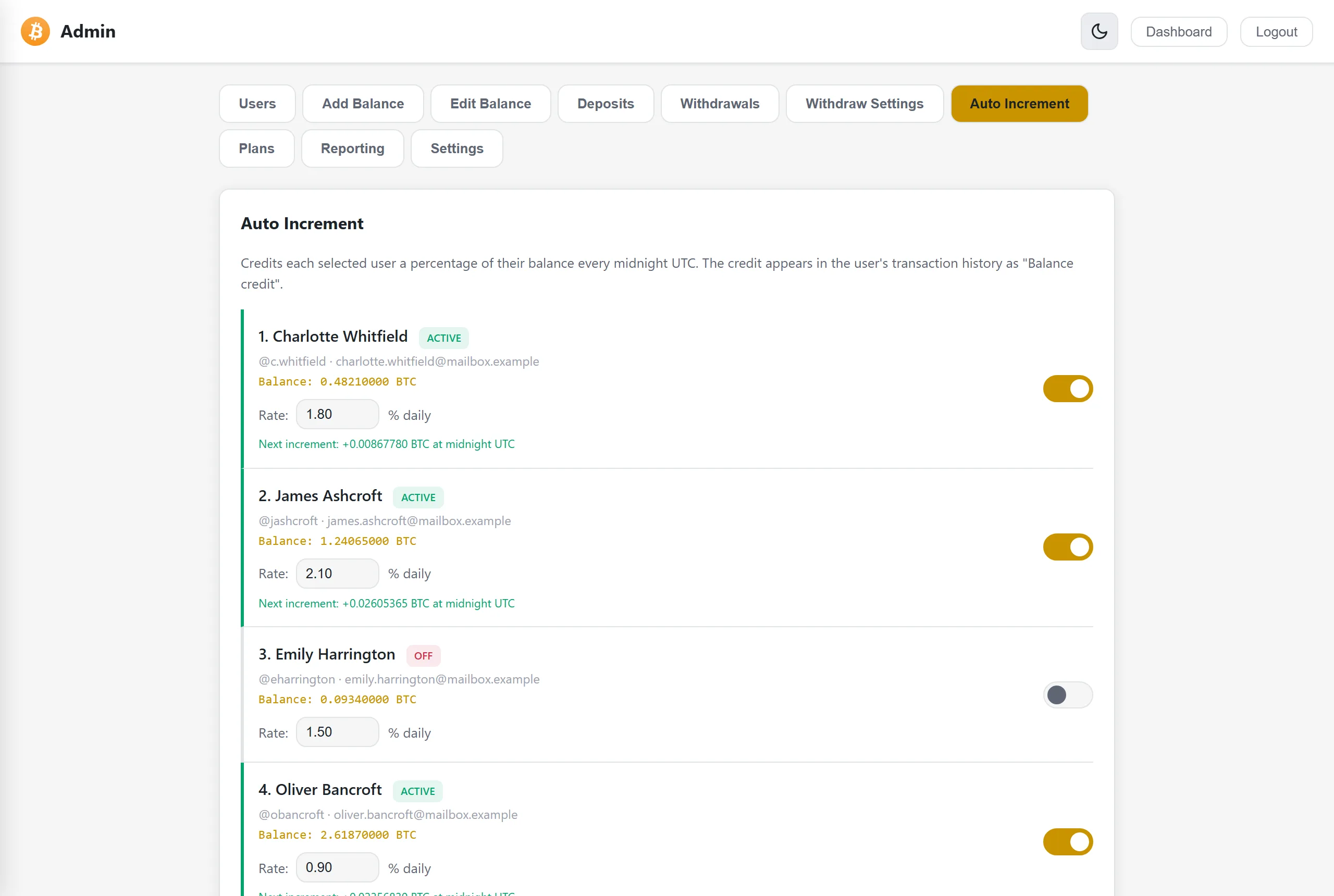 Admin daily returns screen showing the payout rate for each account, the next credit amount and an on or off toggle